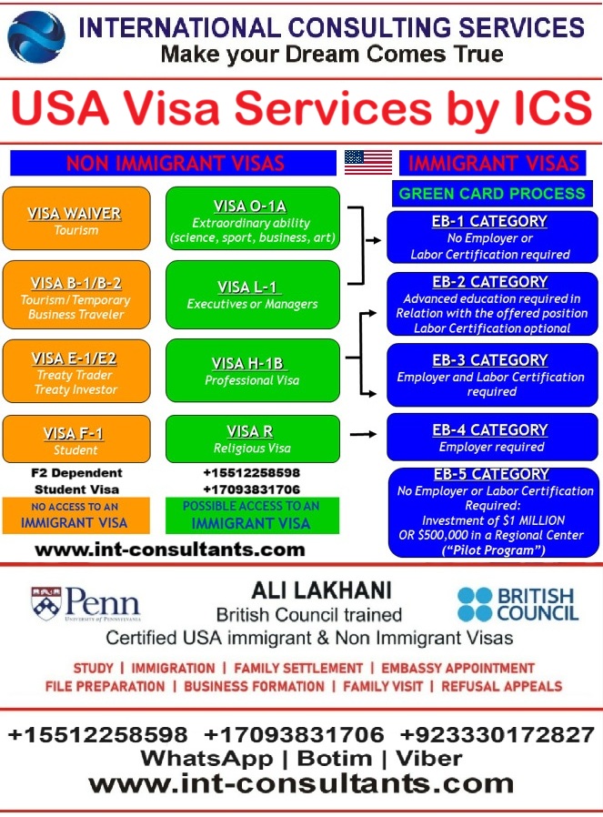 USA Family Visa Options from Karachi